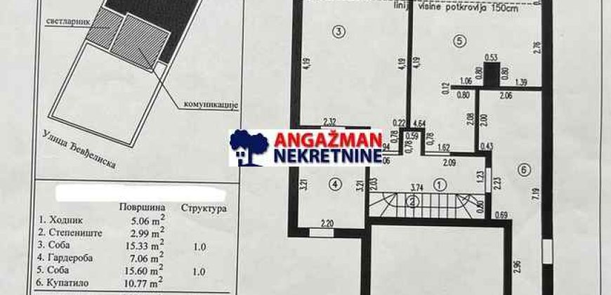 Lux – Đevđelijska 157kvm + garažna mesta po želji