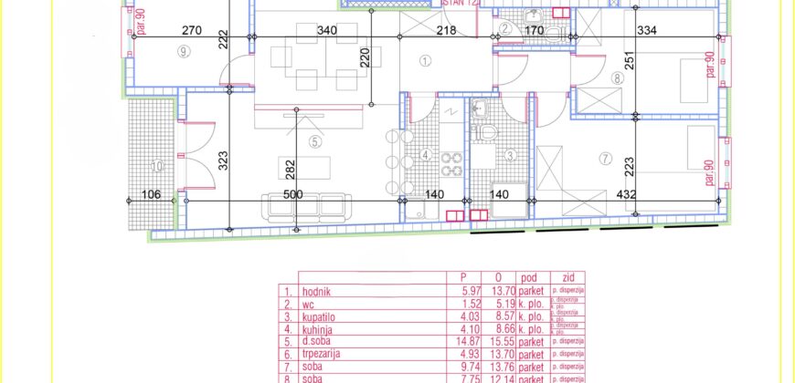 Vukov spomenik – 63,85kvm, sa PDV-om